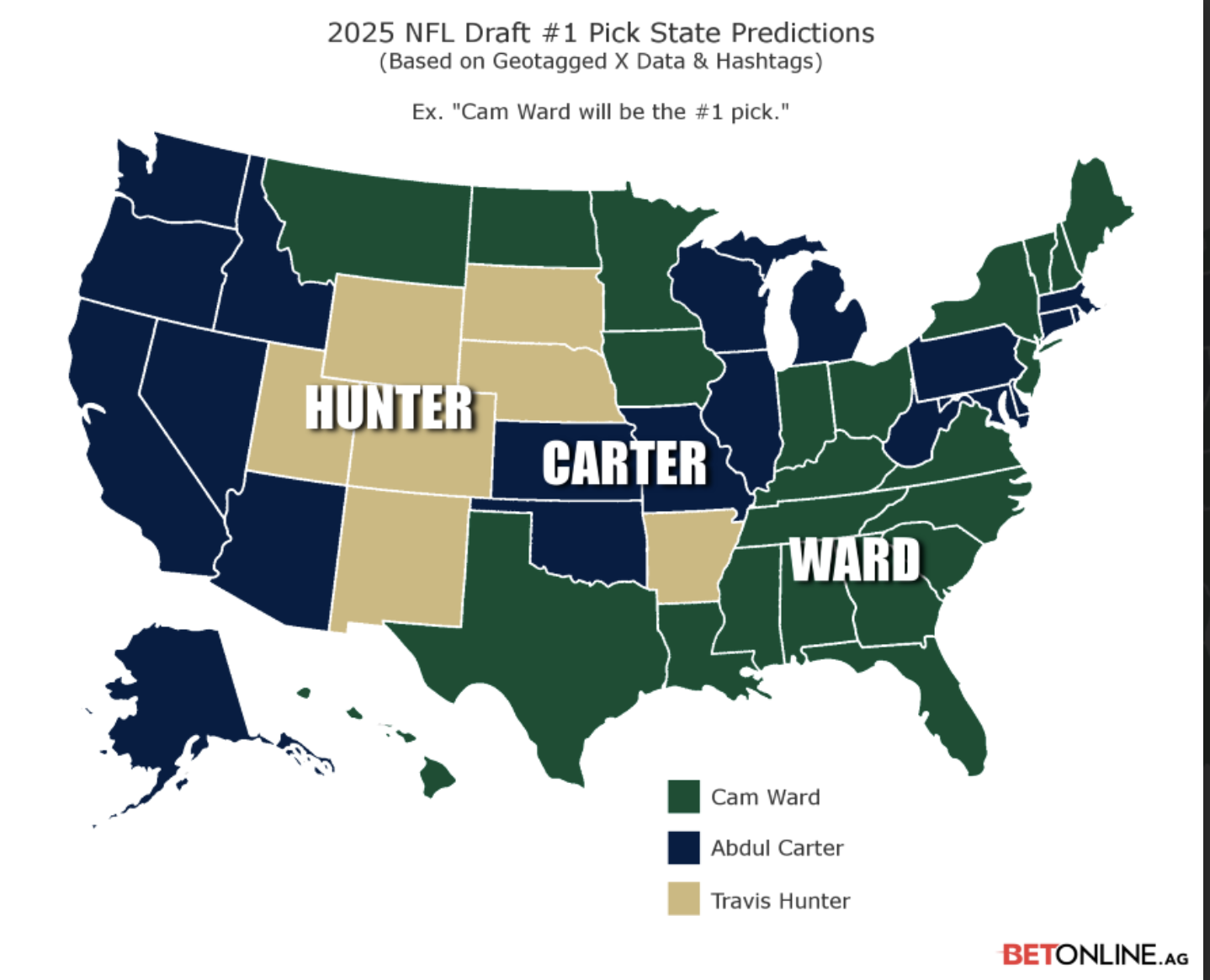 2025-nfl-draft-pick-state-predictions.png