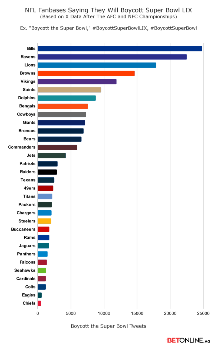 infographboycott.png