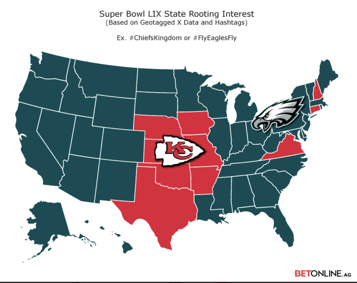 super-bowl-2025-rooting-interest.png