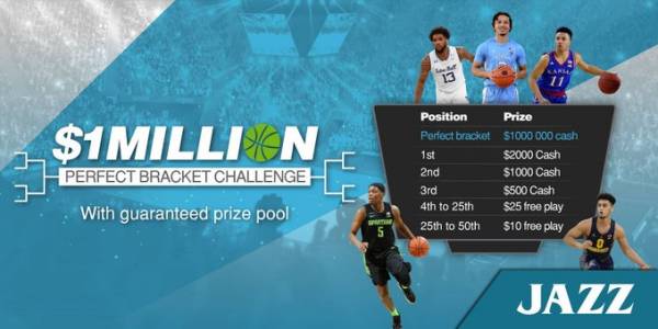 Perfect Bracket Contest March Madness 2020 Promises $1 Million