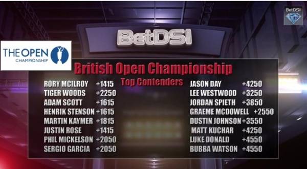 ‪2014 British Open Odds and Betting Predictions‬