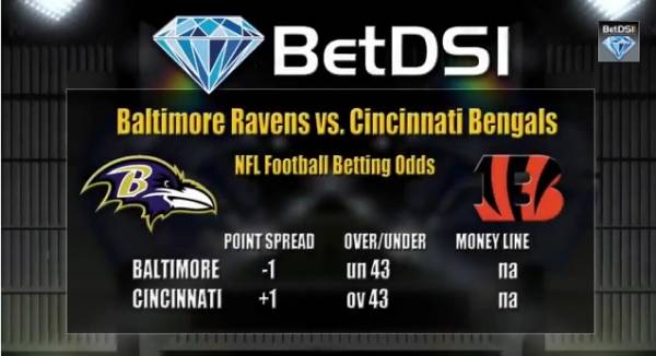 Bengals vs. Ravens Free Pick – Week 1 NFL