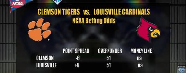 Clemson-Louisville Betting Line, Free Pick 