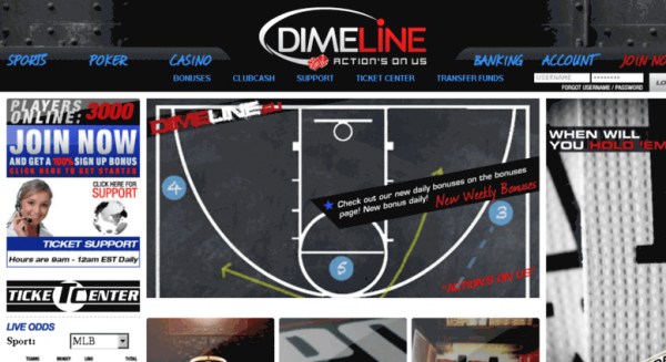 Dimeline Sportsbook Can’t Offer Odds: Bettors in Limbo