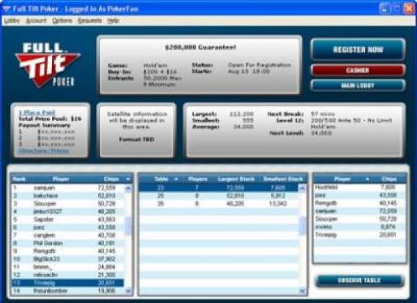 full tilt poker scandal explained