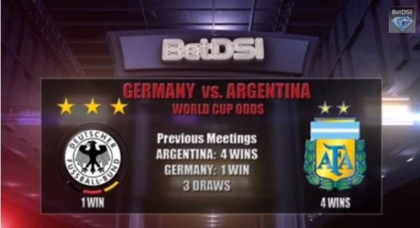 Germany vs Argentina World Cup Finals Odds, Predictions