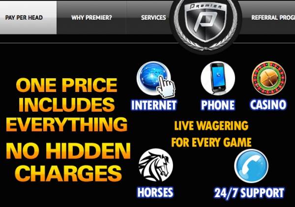 white label mobil sportsbook