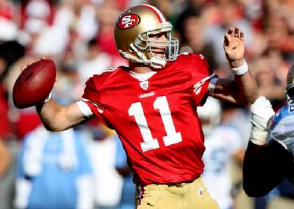 San Francisco 49ers Odds to Win 2012 Super Bowl