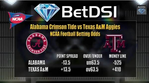 Texas A&M vs. Alabama Pick – Betting Line 