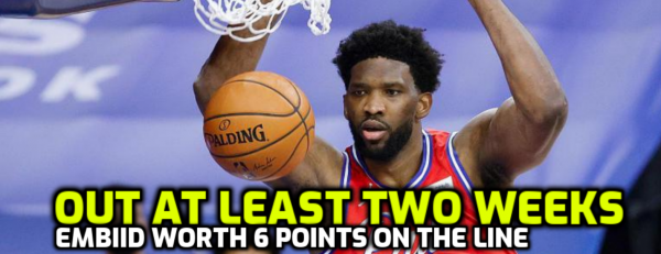 What is Joel Embiid Worth in Sports Betting, Fantasy?  Out at Least Two Weeks