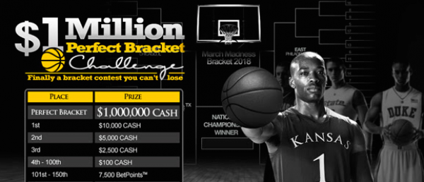 $1 Million Perfect Bracket Contest 2018 