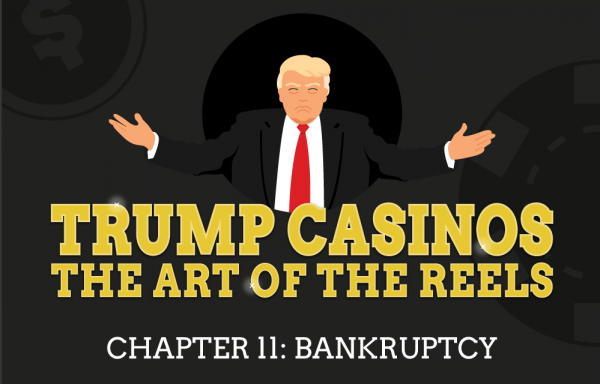 trump failed atlantic city casino