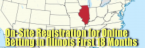 Illinois Online Sports Betting Registration Process: You'll Need to Sign Up On-Site