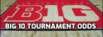 College Basketball Betting – Big Ten Tournament Preview and Odds