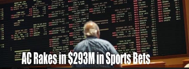 Atlantic City Rakes in $293M in Sport Bets 