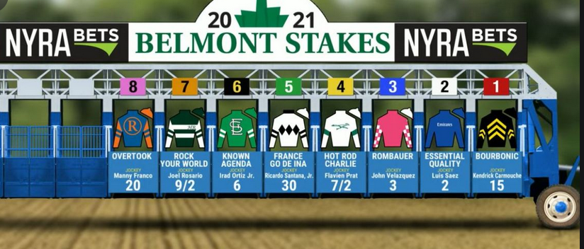 2021 Belmont Stakes Morning Odds