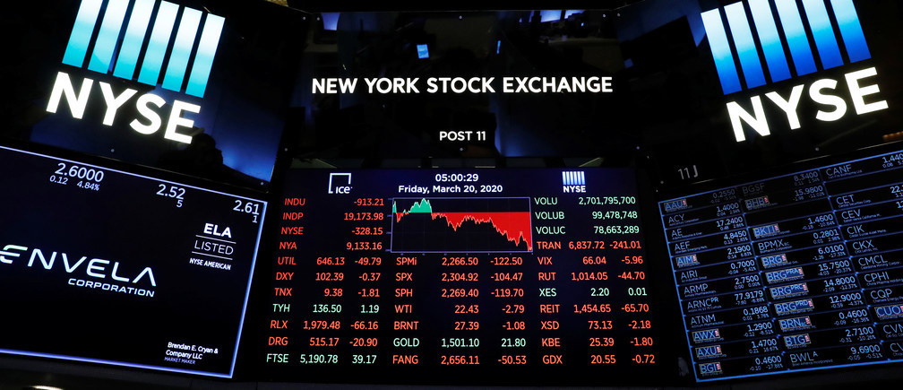 Dow Futures Jump as Investors Focus on Economy, Not Civil Unrest