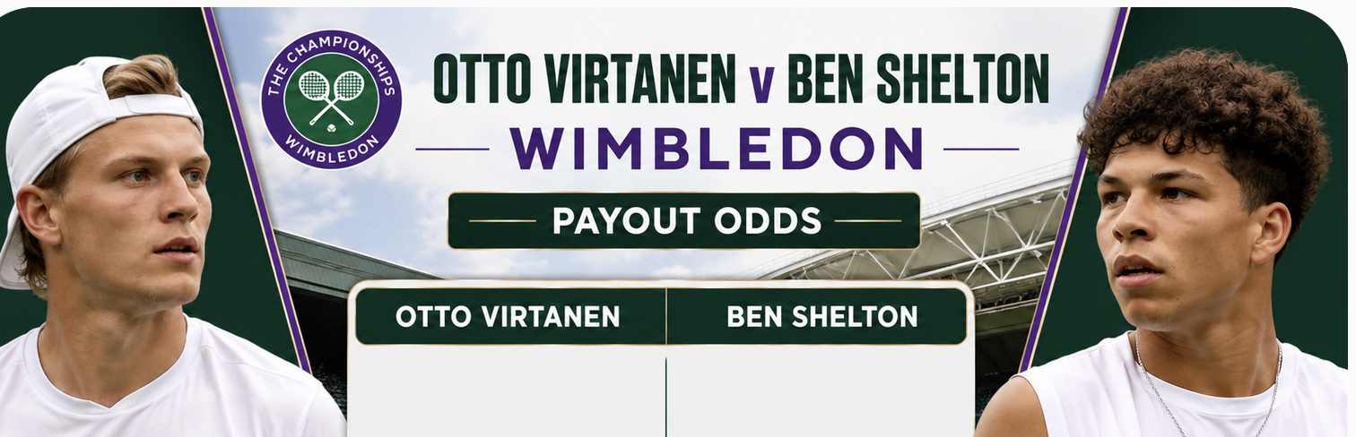 Otto Virtanen v Ben Shelton Wimbledon 2026 Payout Odds - Betting Markets