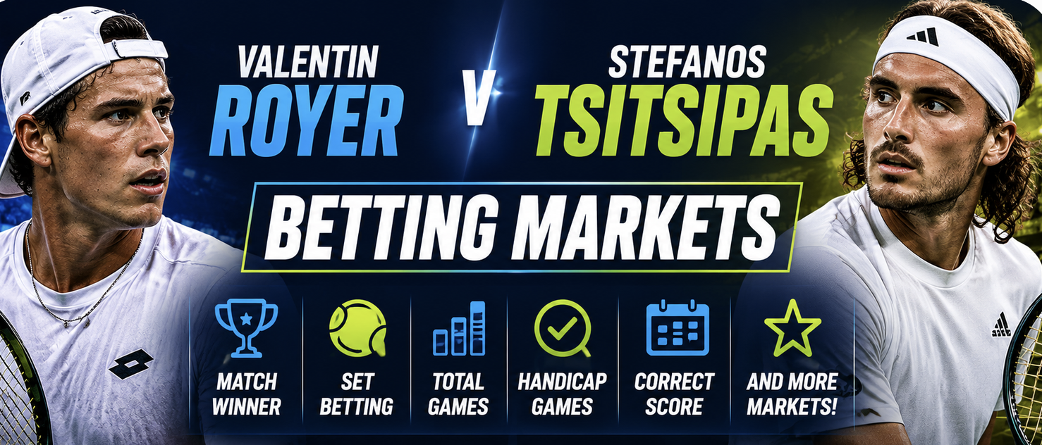 Valentin Royer v Stefanos Tsitsipas Betting Markets ATP Cincinnati 2026