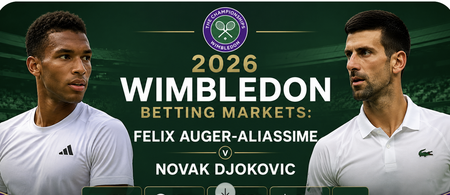 2026 Wimbledon Betting Markets: Felix Auger-Aliassime v Novak Djokovic