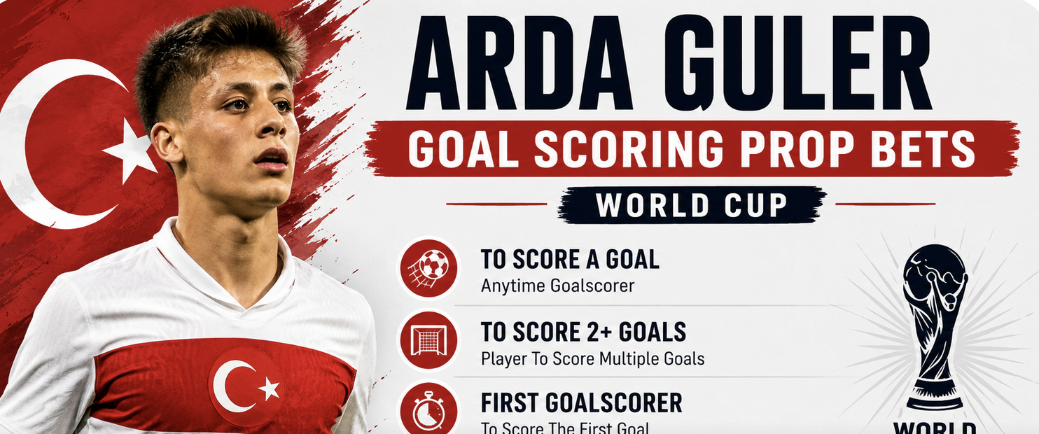 What Are the Payout Odds for Arda Güler First, Anytime Goal Scorer Prop Bet: Australia v Türkiye