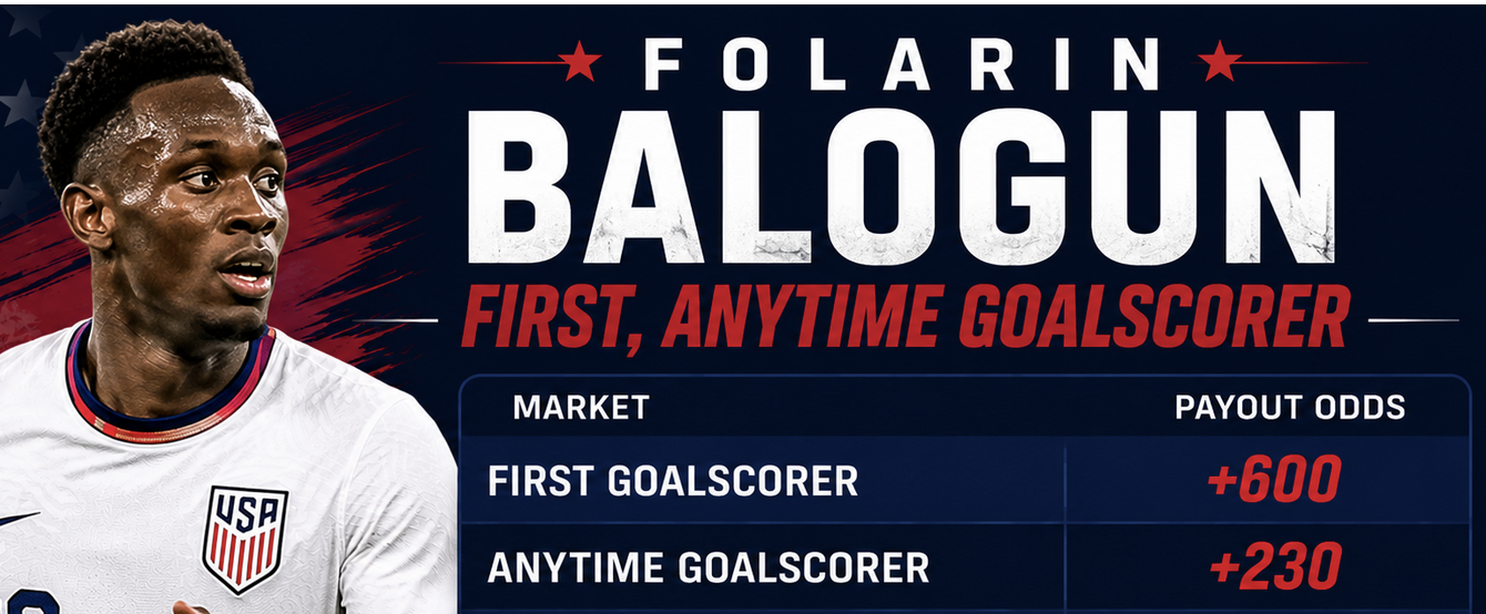 What Are the Payout Odds for Folarin Balogun First, Anytime Goalscorer: USA v Paraguay