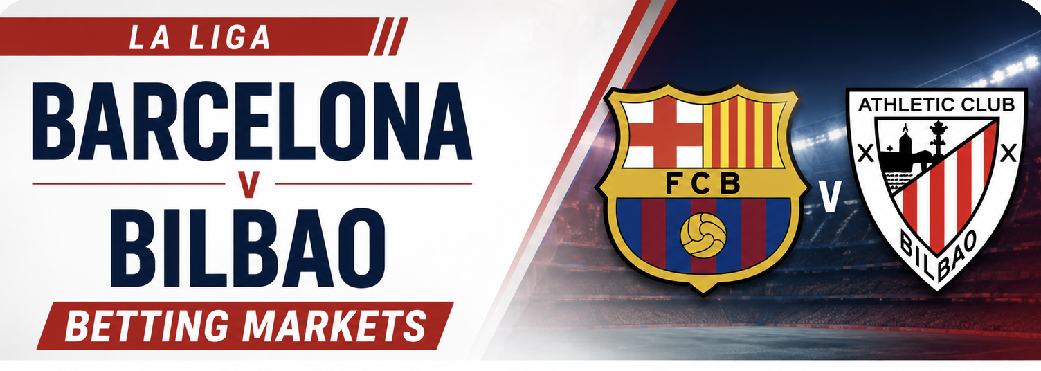 Barcelona v Bilbao Betting Odds - La Liga 27 August