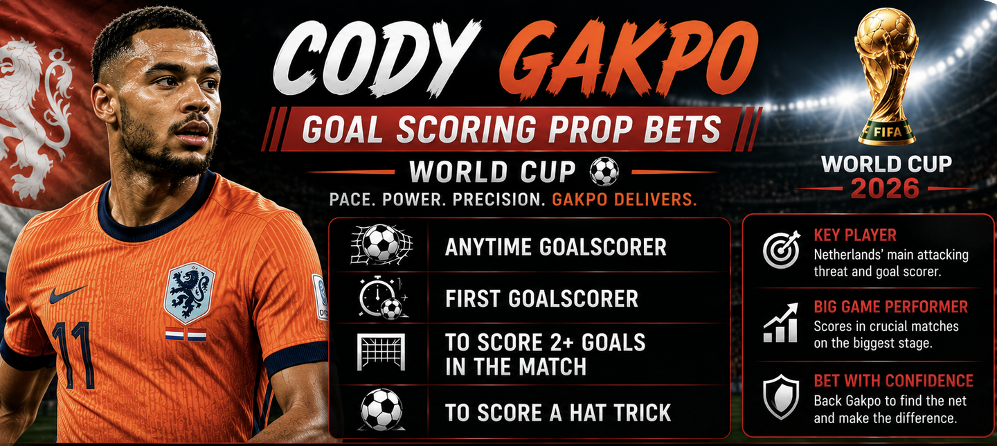 What Are the Payout Odds for Cody Gakpo First, Anytime Goal Scorer Prop Bet: Netherlands vs. Japan