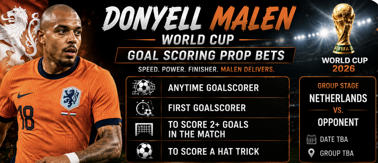 What Are the Payout Odds for Donyell Malen First, Anytime Goal Scorer Prop Bet: Netherlands vs. Japan