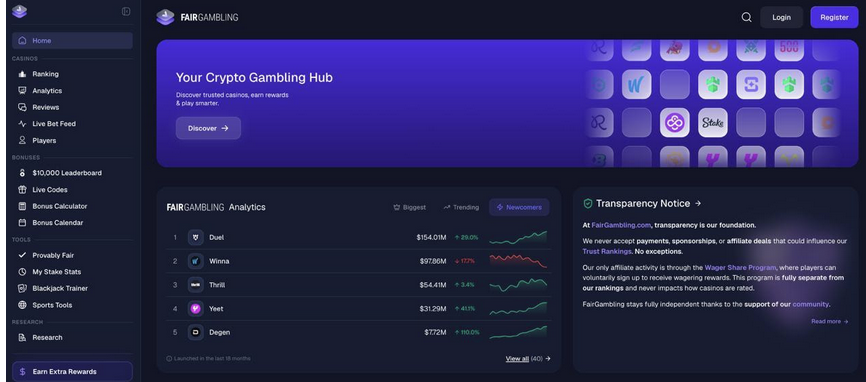 FairGambling Launches Crypto Casino Review and Analytics Platform With Provably Fair Tools and Extra Rewards