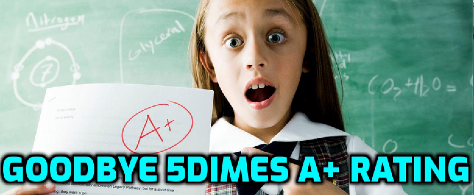 SBR Suspends Rating on 5Dimes, No Likelihood of Remaining in Business