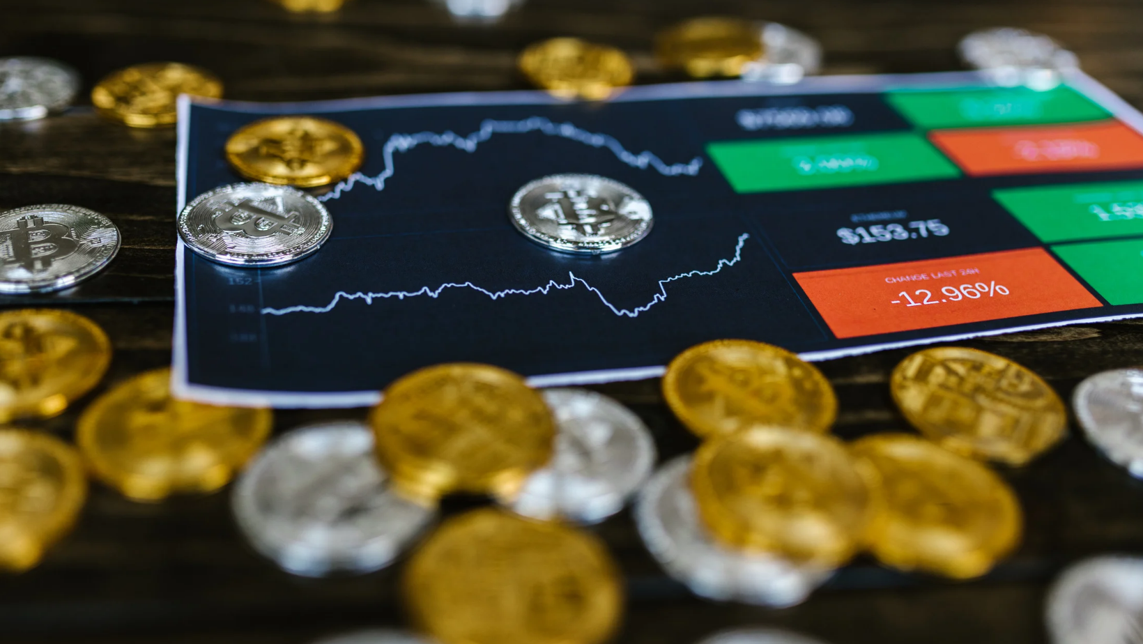 Crypto gambling 