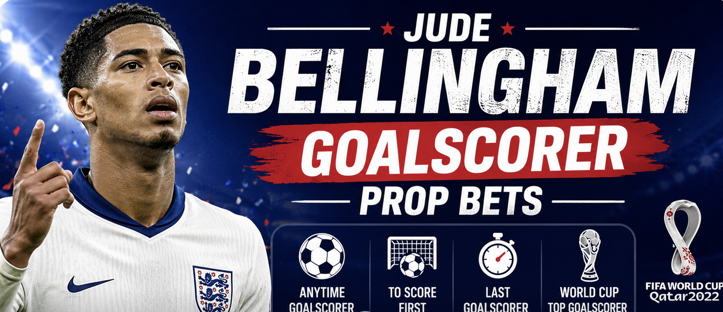 Goalscorer Betting Markets - England vs. Argentina - 2026 World Cup - Jude Bellingham