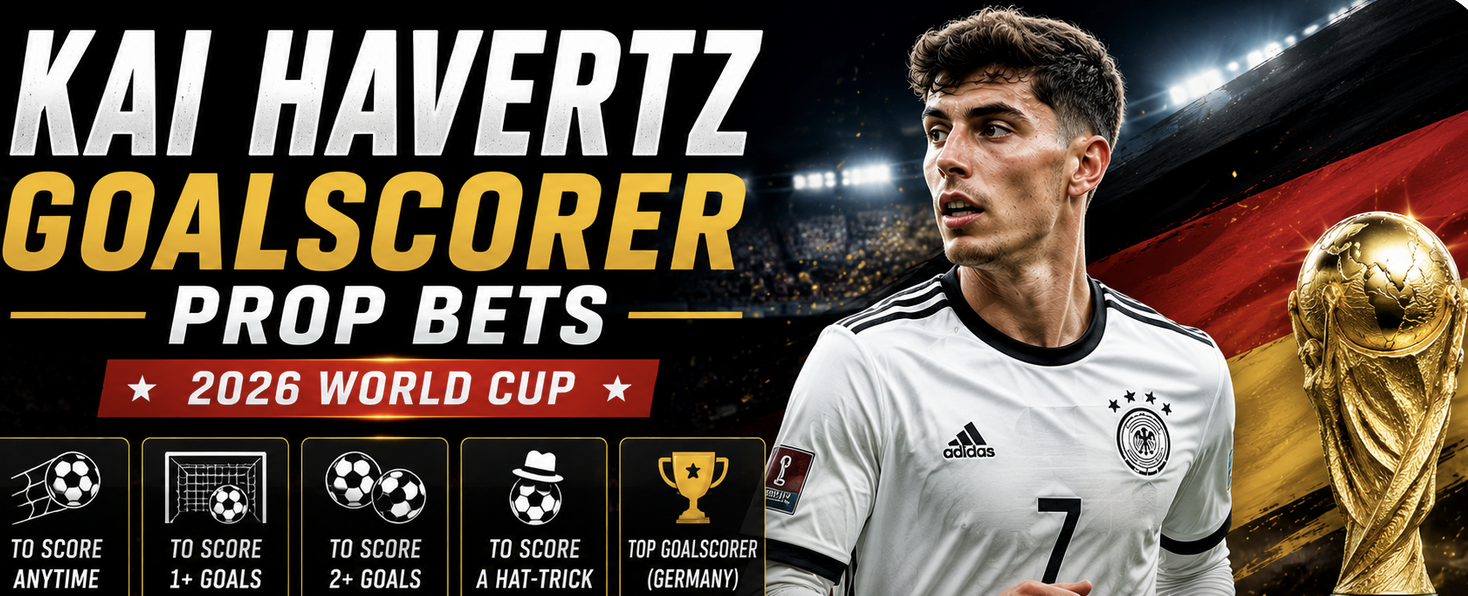 Kai Havertz Goalscorer Payout Odds – Germany vs. Paraguay | World Cup 2026