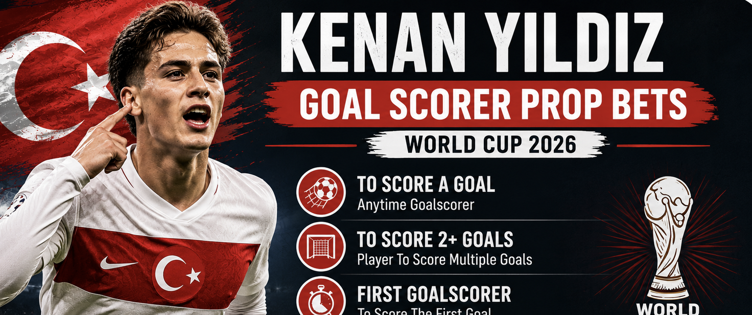 Australia vs. Turkey - Kenan Yıldız Anytime Goalscorer Prop Bet