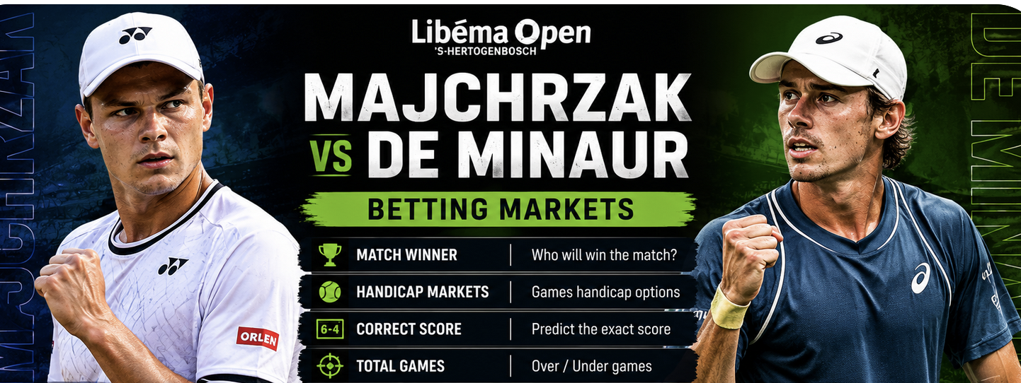 2026 ATP 's-Hertogenbosch Libéma Open Betting Markets: Kamil Majchrzak v Alex De Minaur