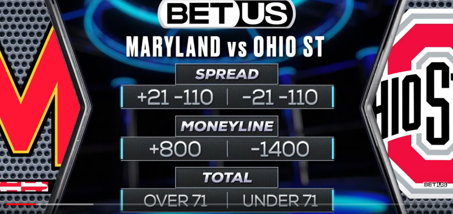 Expert Picks on the Maryland Terps vs. Ohio State Buckeyes Game - September 8 