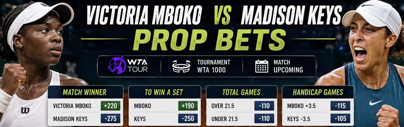 2026 French Open Betting Markets, Payout Odds: Victoria Mboko vs Madison Keys