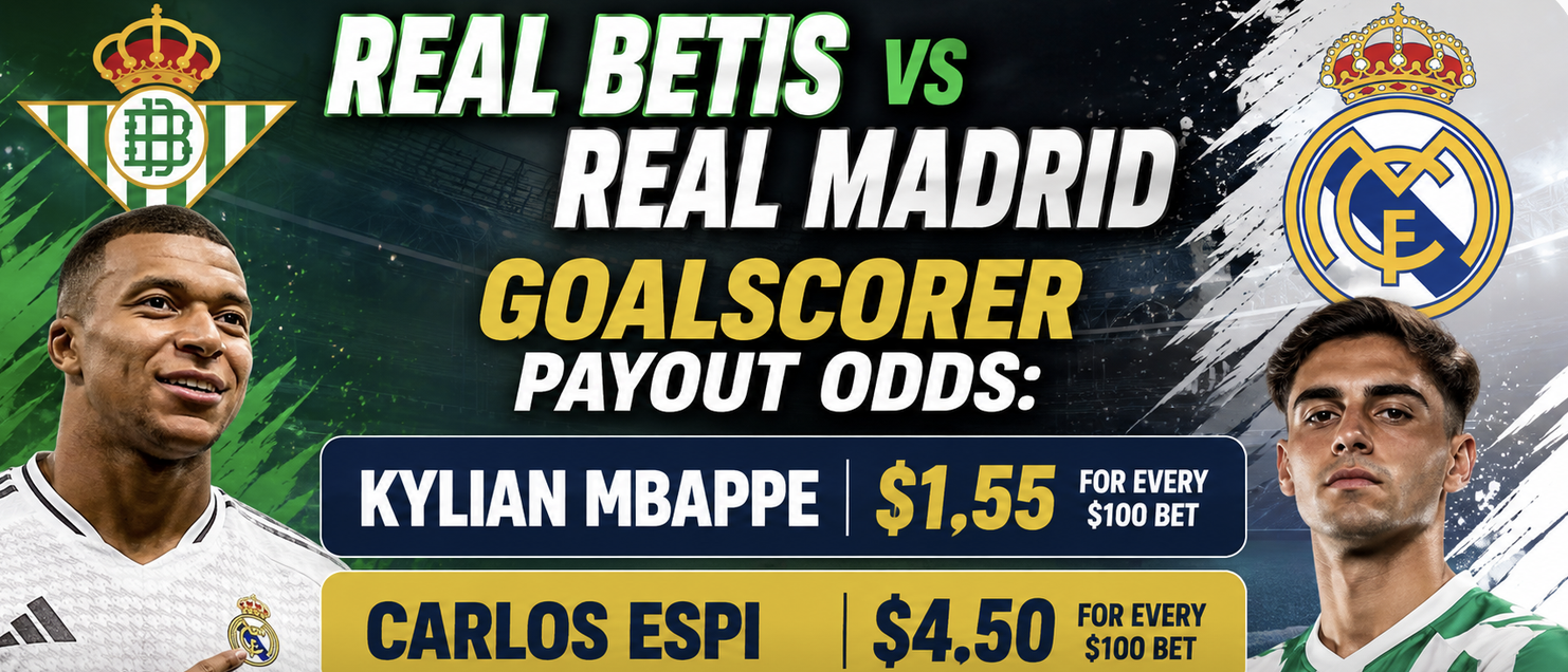  Real Betis v Real Madrid Goalscorer Payout Odds: Kylian Mbappe
