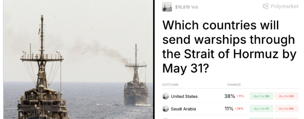 Strait of Hormuz Polymarket chances for UK and France deployments