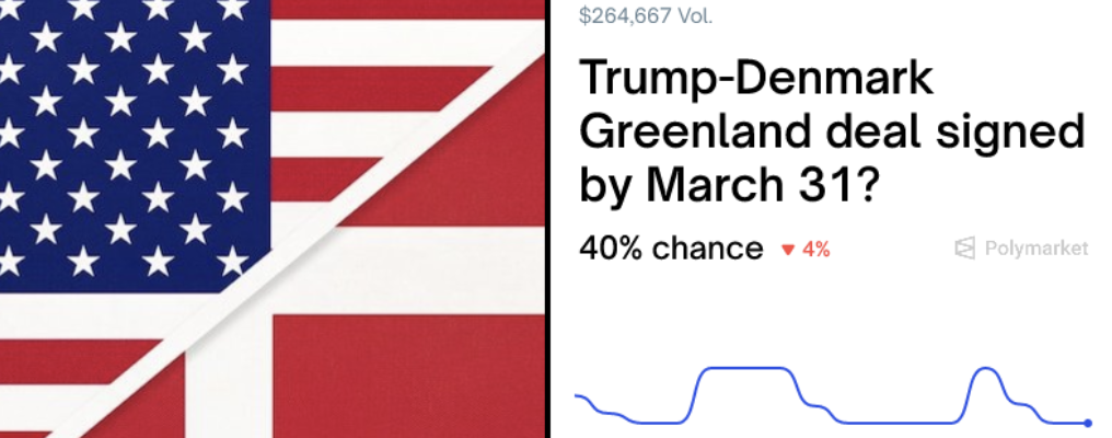 Greenland betting market at Polymarket 