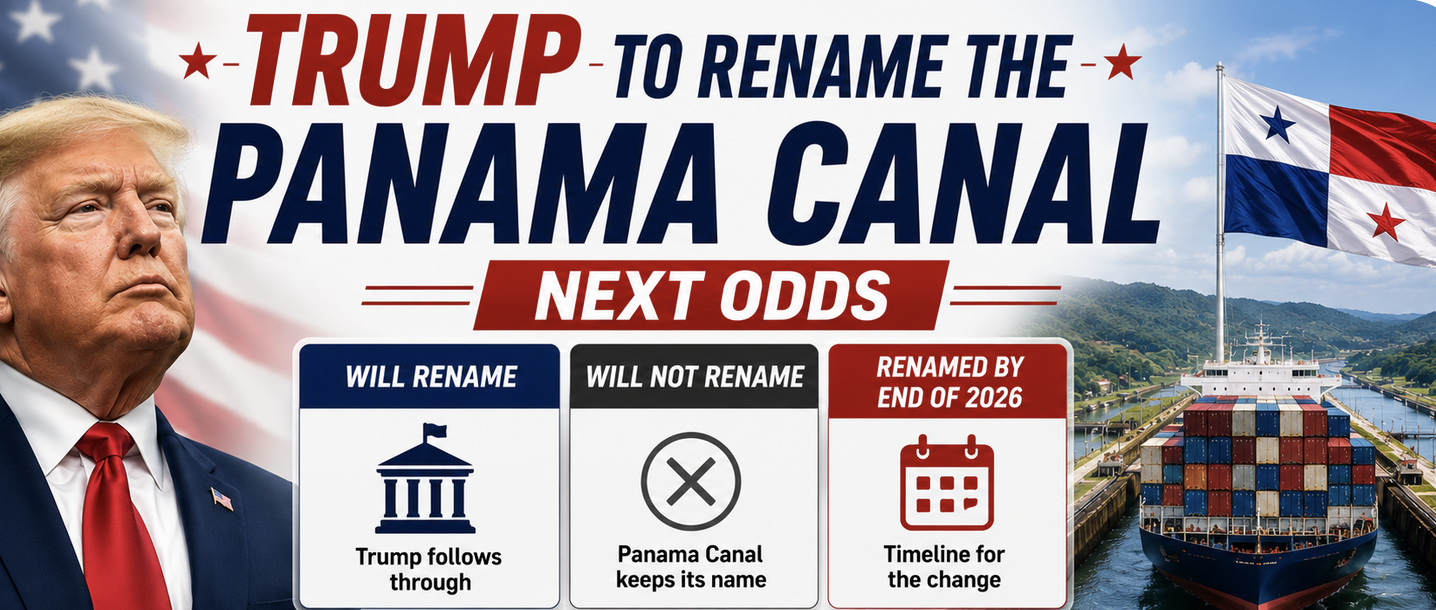 Trump to Rename the Panama Canal Next Odds