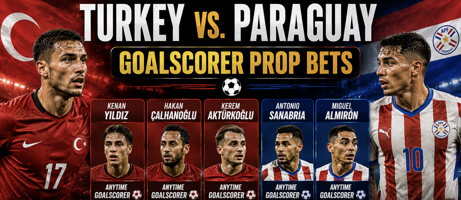 First, Anytime Goal Scorer Prop Bet Payouts Türkiye v Paraguay: Kerem Akturkoglu, Kenan Yildiz, Deniz Gul