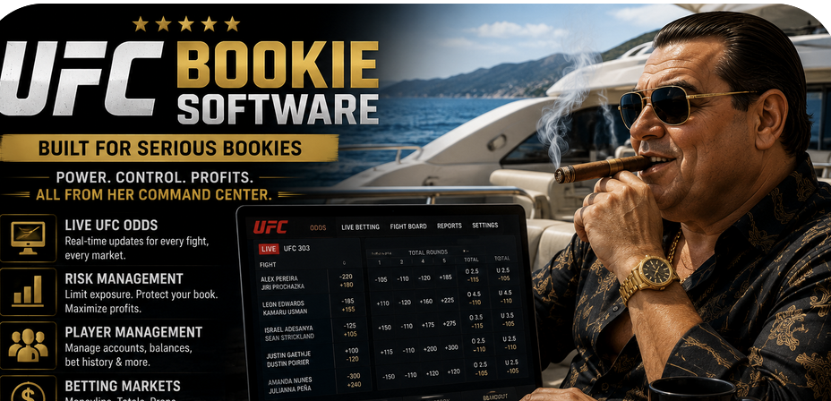Top PPH Software for UFC Betting