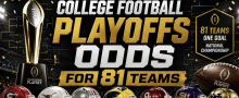 Odds to Make the 2026 CFP for 81 Teams