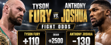 Tyson Fury vs. Anthony Joshua Fight Odds: Confirmed for December 11