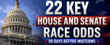22 key House and Senate Race Odds 99 Days Before Midterms
