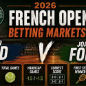 2026 French Open Betting Markets, Payout Odds: Casper Ruud v Joao Fonseca