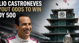 Helio Castroneves payout odds to win the Indy 500