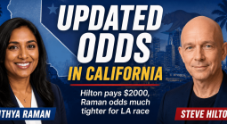 Steve Hilton Would Pay Out $2000 on a $100 Bet to Become California's Next Governor, Nithya Raman Pays $140 in LA Mayor's Race